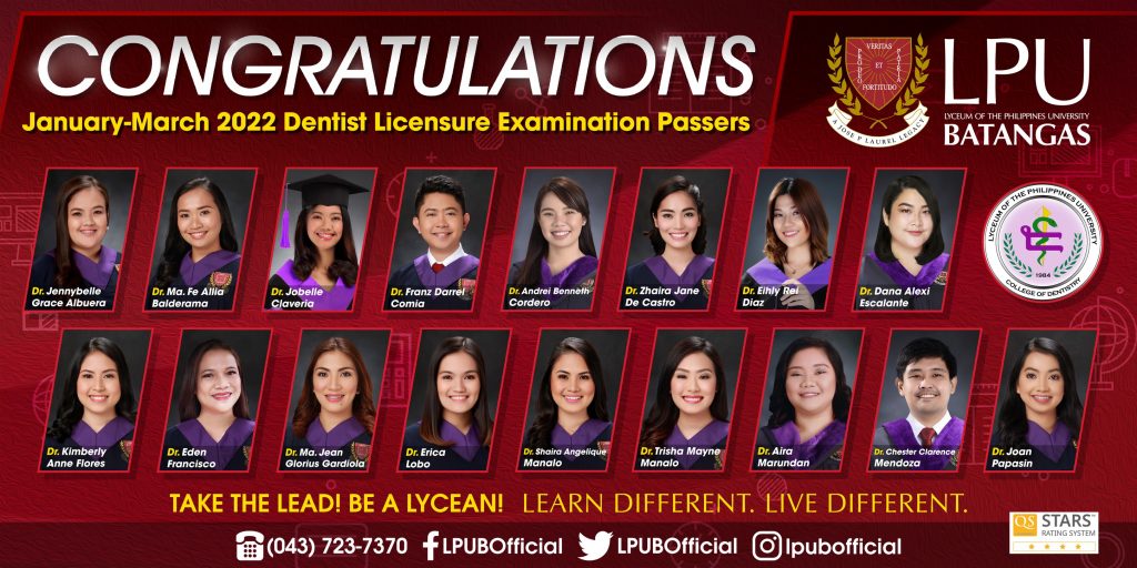 JanMar 2022 Dentist Licensure Exam Passers Lyceum of the Philippines