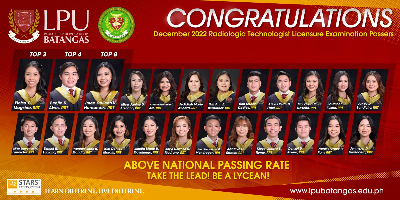 December 2022 Radiologic Technologist Examination Passers - Lyceum Of ...