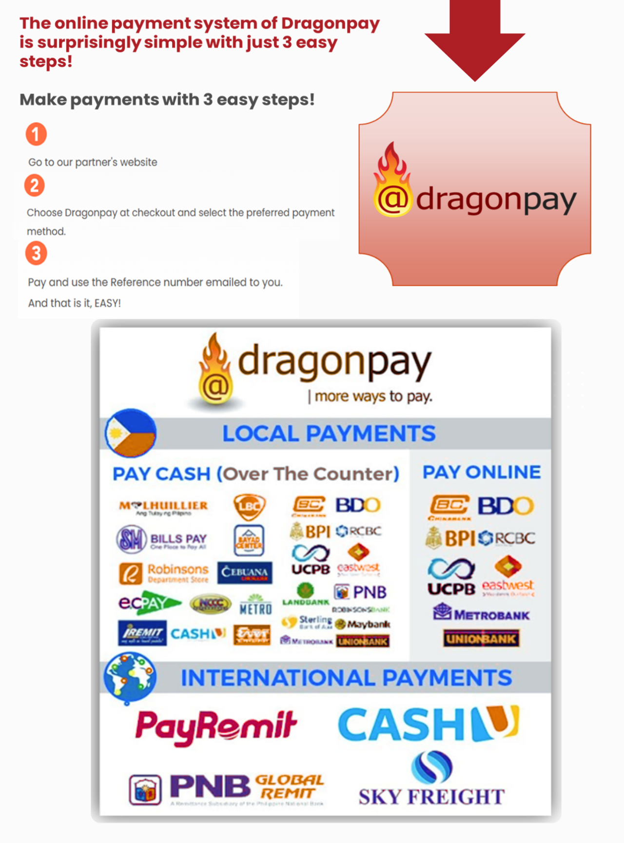 DragonPay
